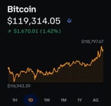 Screenshot_20250713_102121_Coinbase