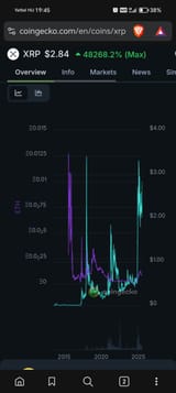 Screenshot_20250713_194511_com_brave_browser_ChromeTabbedActivity