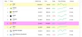marketcap