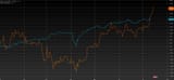 BTC v SCHY