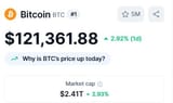 BUTTCOIN