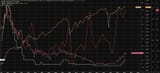 JP10Y v BoJ rate v Real GDP v 9M SMA jp inflation