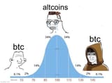 bitcoin_is_IQ_test