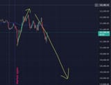 btcsmart