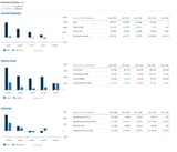 hims_financial_2025