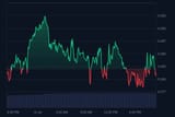 KET_1D_graph_coinmarketcap