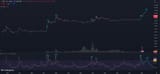 pumpxrp