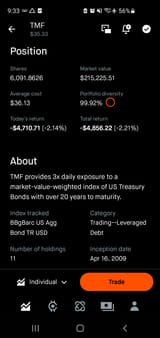 Screenshot_20250715-213352_Robinhood