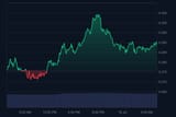 KET_1D_graph_coinmarketcap (1)