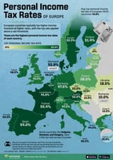 Personal-Income-Tax-Rates-of-Europe_website_Nov1