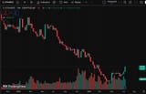 muh flippening