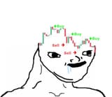 buy sell wojak brainlet