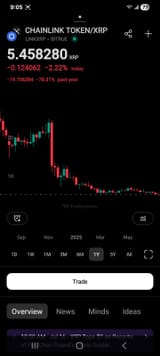 Screenshot_20250716_210500_TradingView