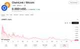 linkbtc