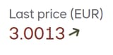 EUROOOOOOOOOOOOOOO