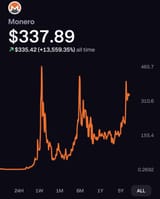 1723612117713313