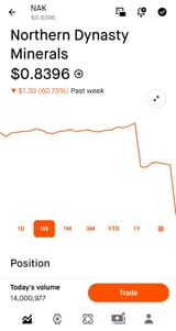 Screenshot_20250718-050220_Robinhood