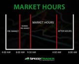 Pre-Market_MARKET-HOURS-768x623-212021255