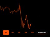 Screenshot_20250718-102143.Robinhood