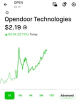 Screenshot_20250718_142835_Robinhood