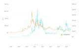 btc_link