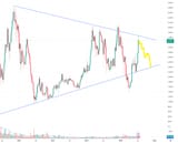 ETH