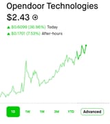 Screenshot_20250718_171016_Robinhood