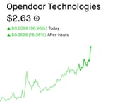 Screenshot_20250718_173346_Robinhood