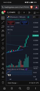 Screenshot_20250718_233630_com_brave_browser_ChromeTabbedActivity