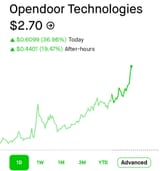 Screenshot_20250718_173636_Robinhood