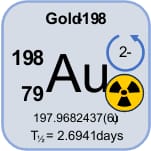 Radioactive Gold