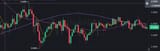 xrp in a cage