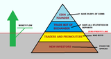 LEVELS_i