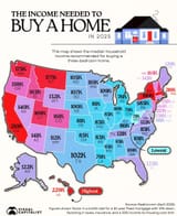 income needed to buy 2025
