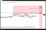 ETHUSD_2025-07-19_19-20-20