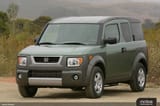 honda-element_green_3-2503145707