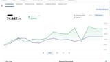 ibkr-chart-what