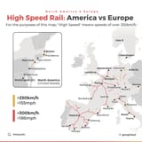 high-speed-rail-usa-europe