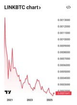 linkbtc