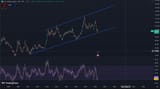 DXY 7-20-2025 1555 PST