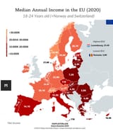 avg yearly income europoor