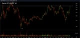 deribit_eth_usd-mon_21_jul_15_29_48