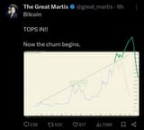 market analysis