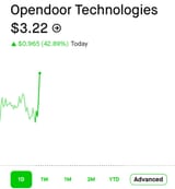 Screenshot_20250721_100340_Robinhood