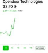 Screenshot_20250721_105702_Robinhood
