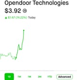 Screenshot_20250721_111228_Robinhood