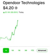 Screenshot_20250721_113235_Robinhood