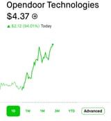 Screenshot_20250721_130636_Robinhood
