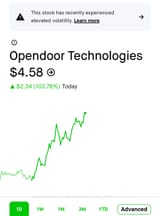 Screenshot_20250721_135021_Robinhood