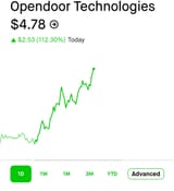 Screenshot_20250721_135846_Robinhood